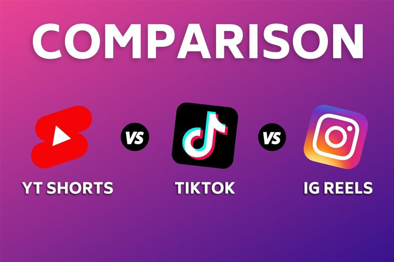 Ultimate Comparison: TikTok vs Instagram Reels vs YouTube Shorts