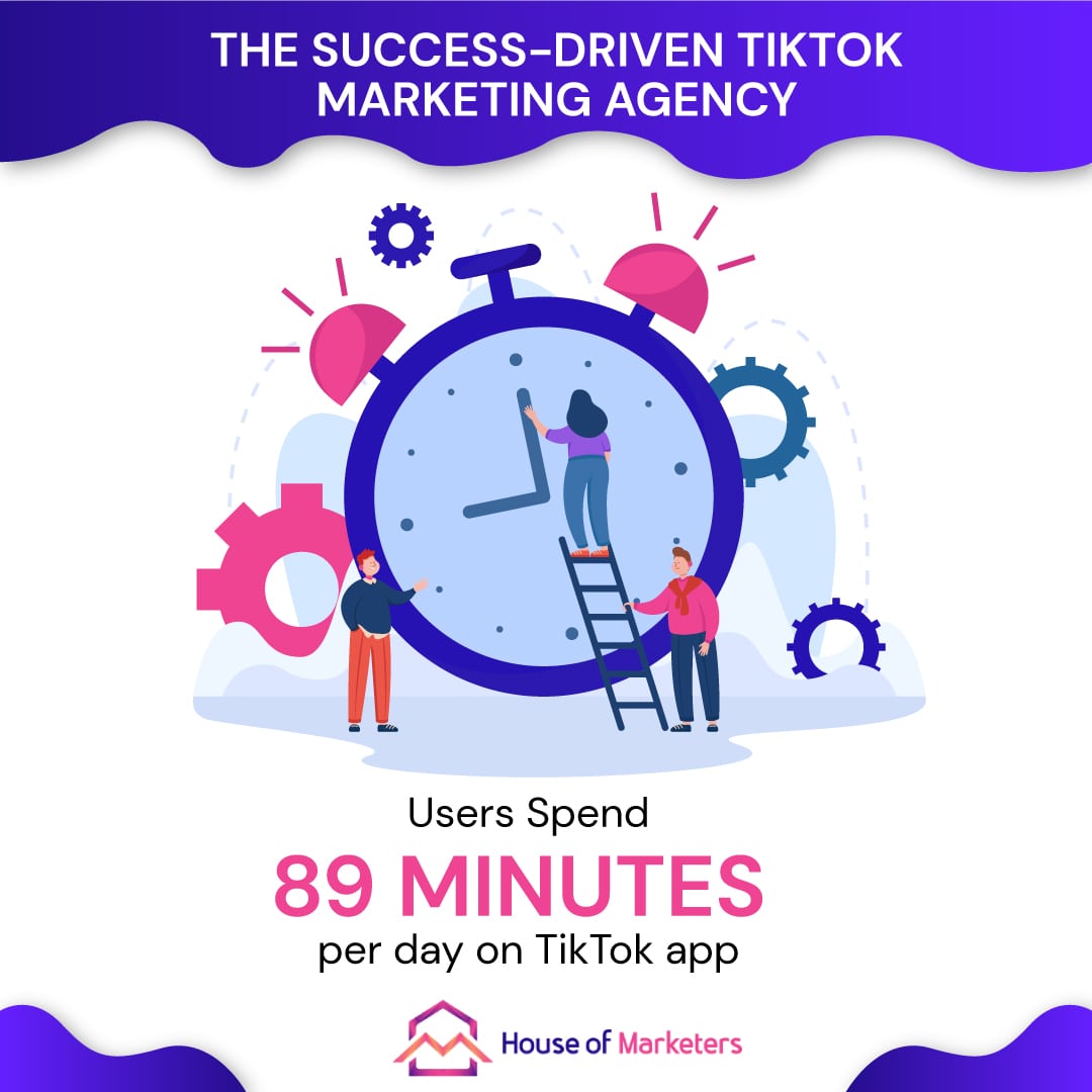 TikTok user time spent on platform stats